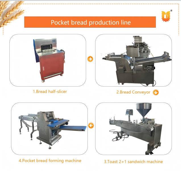 pocket bread production line-0